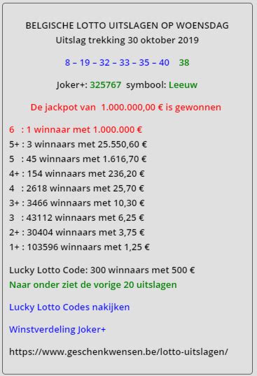 geschenkwensen lotto|geschenkwensen lotto uitslagen.